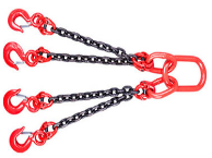 鏈條索具吊裝角度影響吊裝安全嗎