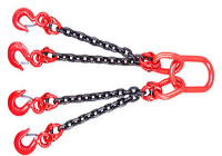 鏈條索具用于起重吊裝作業場合使用